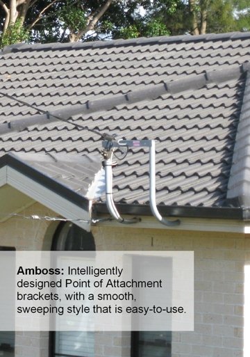 Amboss Electrical Point of Attachment Bracket